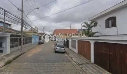 Terreno em condomínio fechado à venda na Rua Pedro Góes, 92, Parque Industriário, Santo André, 317 m2 por R$ 1.100.000