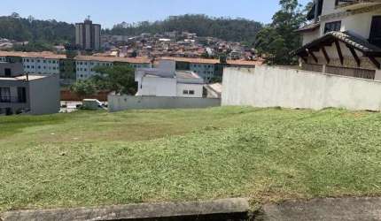 Terreno em condomínio fechado à venda na Avenida Omar Daibert, 1, Parque Terra Nova II, São Bernardo do Campo, 400 m2 por R$ 2.200.000