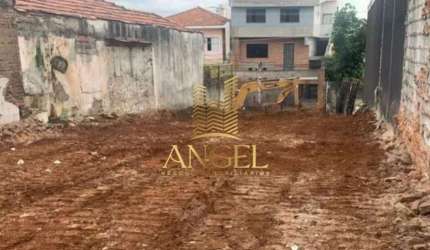 TERRENO 253M²