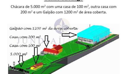 GALPÃO À VENDA NO PINHAL EM CABREÚVA - 1.200 m² de Galpão, mais 02 casas de 200 e 100 m2 cada, bosque, em terreno de 5.000 m², bem localizado.