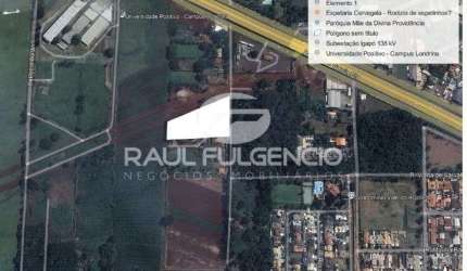Terreno comercial com 6 mil m2 para locacao na Avenida Octavio Genta