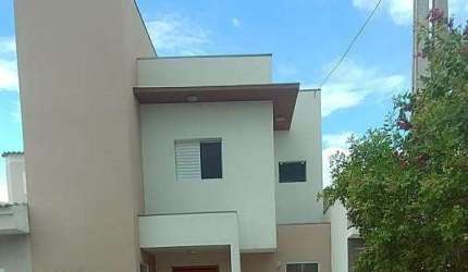 Casa em condomínio fechado com 2 quartos à venda na Jorge Aparecido Trindade, 252, Horto Florestal, Sorocaba por R$ 600.000
