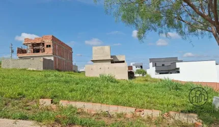 Terreno em condomínio fechado à venda na Avenida Ipanema, 8400, Jardim Novo Horizonte, Sorocaba por R$ 197.000