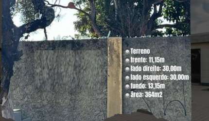 Terreno à venda na das Hortênsias, Jardim Simus, Sorocaba por R$ 330.000