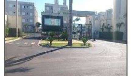 Oportunidade Única em RIBEIRAO PRETO - SP | Tipo: Apartamento | Negociação: Venda Direta Online  | Situação: Imóvel