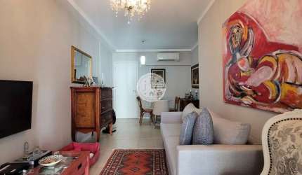 Apartamento com 2 quartos à venda na Rua Severiano Amaro dos Santos, 45, Jardim Botânico, Ribeirão Preto por R$ 530.000