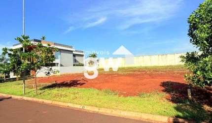Lote a venda Vivendas da Mata - Portal Jatoba - Ribeirao Preto/SP