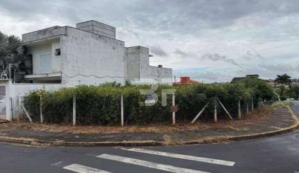 Terreno à venda, 317 m² por R$ 450.000,00 - Jardim Esplanada II - Indaiatuba/SP