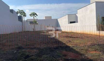 Terreno à venda, 300 m² por R$ 850.000,00 - Jardim Residencial Dona Lucilla - Indaiatuba/SP