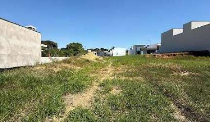 Terreno à venda, 300 m² por R$ 435.000,00 - Condomínio London Park - Indaiatuba/SP