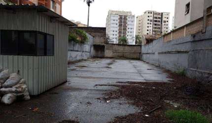 Terreno, 480 m² - venda por R$ 2.000.000,00 ou aluguel por R$ 9.577,75/mês - Vila Adyana - São José dos Campos/SP