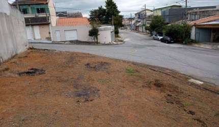 Terreno à venda, 232 m² por R$ 192.000,00 - Residencial Santa Paula - Jacareí/SP