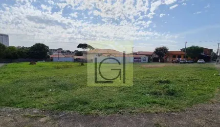 Terreno comercial à venda no Jardim Agarussi, Itu  por R$ 1.000.000