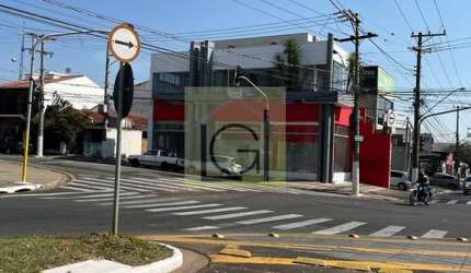 Salão Comercial de Alto Padrão para Locação na Vila Nova, Itu-SP: 2 Salas, 2 Banheiros, 2 Vagas, 200m² de Área.