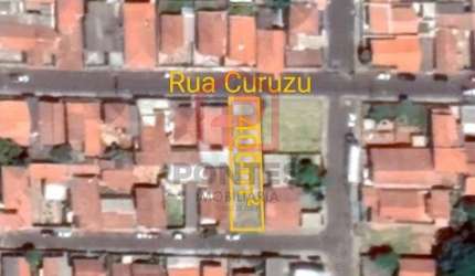 Terreno à venda no Centro, Botucatu  por R$ 250.000