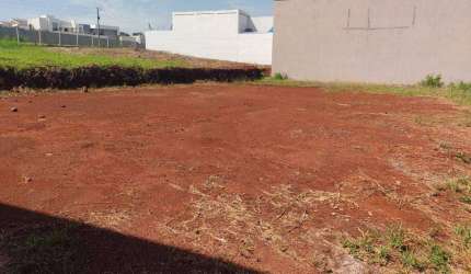 Venda - Terreno comercial - Loteamento Residencial Jardim dos Pinheiros - Americana - SP