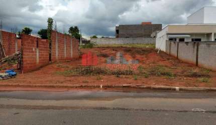 Terreno à venda Jardim Jurema em Valinhos