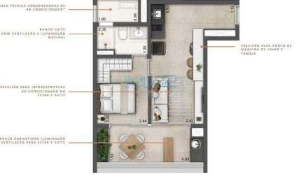 Apartamento à venda, Vila Clementino, São Paulo, SP