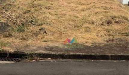 Terreno à venda no Jardim Bela Vista - Indaiatuba, SP | TE0684