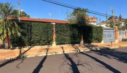 Casa para alugar, 250 m² por R$ 18.000,00/mês - Jardim Canadá - Ribeirão Preto/SP