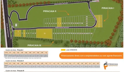 Área Industrial para Venda em Piracaia, jardim Jose Iguinacio