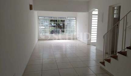 Sobrado  venda, 2 quartos, 1 vaga, Brooklin