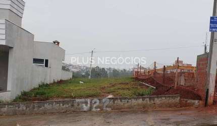 Terreno à venda, Wanel Ville, Sorocaba, SP