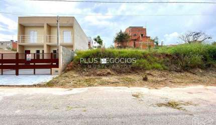 Terreno em Sorocaba bairro Jardim Nova Aparecidinha, Oportunidade  95 mil. Você encontrou o que est
