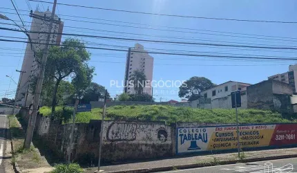 Terreno em Sorocaba bairro Jardim Vergueiro