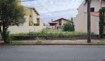 Terreno, Jardim Pagliato, Sorocaba - R$ 540 mil, Cod: 218946
