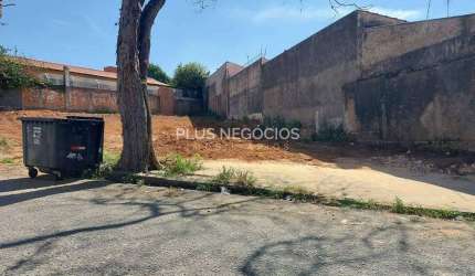 Terreno para locação, Jardim Paulistano, Sorocaba, SP