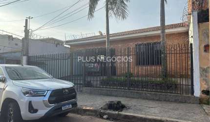 Casa à venda, Jardim Zulmira, Sorocaba, SP