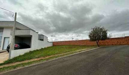 Terreno à venda, Jardim Reserva Ipanema, Sorocaba, SP