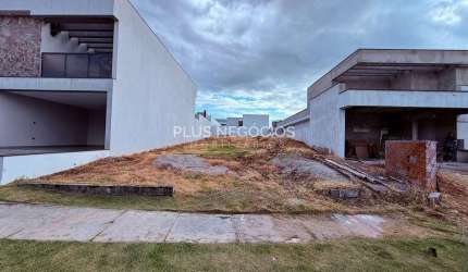 Terreno em condomínio fechado na melhor localização  à venda, Jardim Emília, Sorocaba, SP. Abaixo d