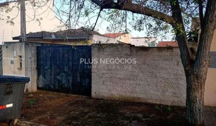 Terreno à venda, Jardim Tulipas, Sorocaba, SP