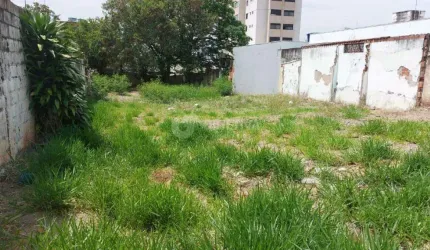 Terreno à venda, CAZECA - UBERLANDIA/MG