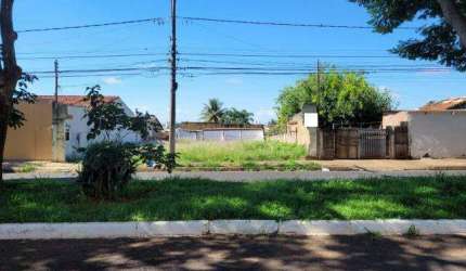 Terreno à venda, PRESIDENTE ROOSEVELT - UBERLANDIA/MG