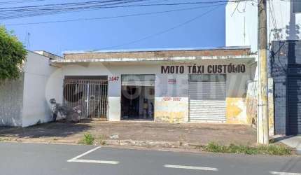 Terreno à venda, CUSTODIO PEREIRA - UBERLANDIA/MG