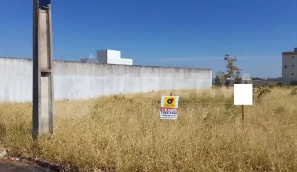 Terreno à venda, JARDIM SUL - UBERLANDIA/MG