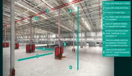 Barracão / Galpão / Depósito para alugar no Jardim Mimas, Embu das Artes , 5225 m2 por R$ 104.310