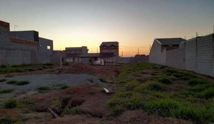 Terreno 175 m2 - SetVille Altos de Sao Jose  em Sao Jose dos Campos SP