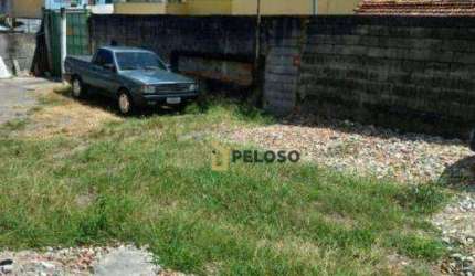 Terreno a venda | 940m² | Vila Mazzei - São Paulo/SP