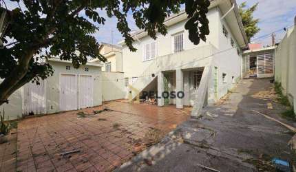 Terreno à venda | 400 m² | Mandaqui - São Paulo/SP