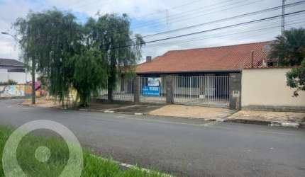 Casa comercial à venda na Avenida Doutor Horácio Antônio da Costa Júnior, 202, Jardim Eulina, Campinas por R$ 860.000