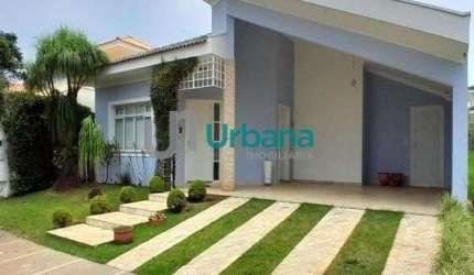 Casa com 3 quartos para alugar no Condomínio Parque Residencial Damha l, São Carlos  por R$ 6.667