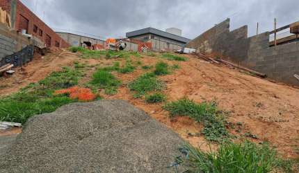Terreno à venda no Condominio Mirante dos Ipês - Salto/SP