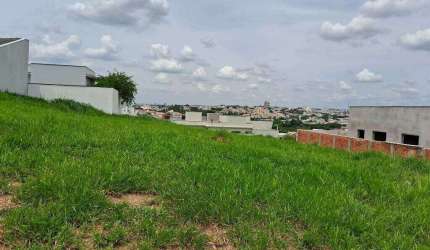 Terreno a venda no condomínio Mirante dos Ipês - Salto/SP