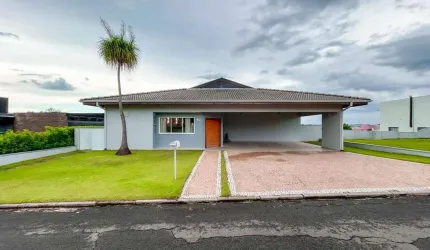 Casa para Locação no Condomínio Palmeiras imperiais - Salto/SP