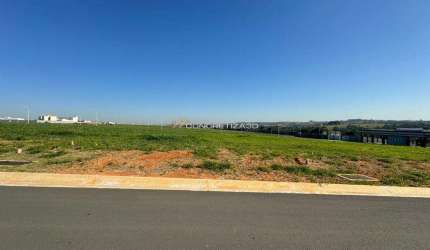 Terreno à venda em Indaiatuba, Jardim Residencial Dona Maria Candida, com 300 m²