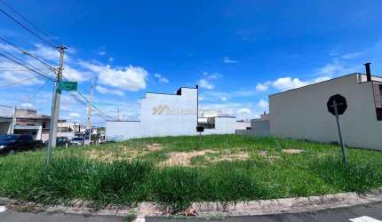 Terreno à venda em Indaiatuba, Jardins do Império, com 200 m², Condomínio Vila Ytu